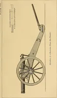An illustration from The complete works of Count Rumford (1870)