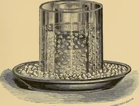 Picture 18 of 21 from The complete works of Count Rumford (1870), leaf 444