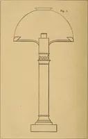 An illustration from The complete works of Count Rumford (1870)