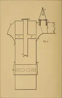 An illustration from The complete works of Count Rumford (1870)