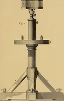 An illustration from The complete works of Count Rumford (1870)