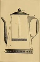 An illustration from The complete works of Count Rumford (1870)