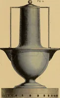 An illustration from The complete works of Count Rumford (1870)