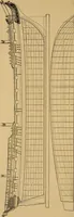 An illustration from The complete works of Count Rumford (1870)