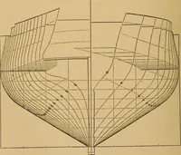 An illustration from The complete works of Count Rumford (1870)