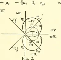 An illustration from Complex conics and their real representation (1917)