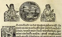 An illustration from Complexion : Natür vnd Eigenschafft eines yeden Menschen zü erfaren, auch seiner Gebürtstund vnnd Zeychen, ... auss zü rechnen (1534)