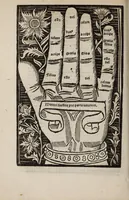 Picture 4 of 7 from Compot. magistri Aniani : familiari co[m]me[n]tario declaratus vna cum figuris [et] manibus suis in locis auspicato adiectis, in quaru[m] iuncturis quiq[ue] digitorum doctrina huius libri explanatur, recentissimeq[ue] eme[n]datus (1500), leaf 18