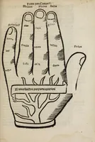 An illustration from Compotus manualis magistri Aniani : cum familiarissimo Iacobi Marsi delphinatis commentario : cu[m]q[ue] magistri Nicolai Bonespei kalendario, & Cerei paschalis tabula, aliisq[ue] multis pro ipsius notitia conducibilibus (1531)