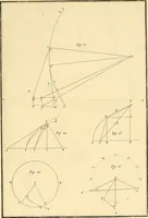An illustration from Cométographie; ou, Traité historique et théorique des comètes. (1783)