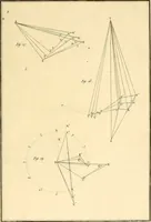 An illustration from Cométographie; ou, Traité historique et théorique des comètes. (1783)