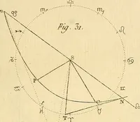 An illustration from Cométographie; ou, Traité historique et théorique des comètes. (1783)
