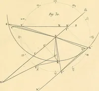 An illustration from Cométographie; ou, Traité historique et théorique des comètes. (1783)