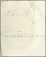An illustration from Cométographie ou Traité historique et théorique des comètes (1783)