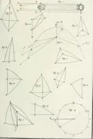 An illustration from Cométographie ou Traité historique et théorique des comètes (1783)