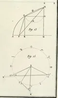 An illustration from Cométographie ou Traité historique et théorique des comètes (1783)