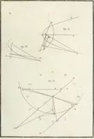 An illustration from Cométographie ou Traité historique et théorique des comètes (1783)