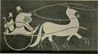 An illustration from The conception of art (1913)