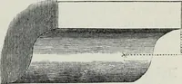An illustration from A concise glossary of terms used in Grecian, Roman, Italian, and Gothic architecture (1879)
