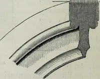 An illustration from A concise glossary of terms used in Grecian, Roman, Italian, and Gothic architecture (1879)