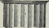 An illustration from A concise glossary of terms used in Grecian, Roman, Italian, and Gothic architecture (1879)