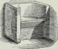 An illustration from A concise glossary of terms used in Grecian, Roman, Italian, and Gothic architecture (1879)