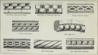 An illustration from A concise glossary of terms used in Grecian, Roman, Italian, and Gothic architecture (1879)