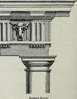 An illustration from A concise glossary of terms used in Grecian, Roman, Italian, and Gothic architecture (1879)