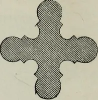 An illustration from A concise glossary of terms used in Grecian, Roman, Italian, and Gothic architecture (1879)