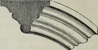 An illustration from A concise glossary of terms used in Grecian, Roman, Italian, and Gothic architecture (1879)