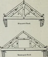 An illustration from A concise glossary of terms used in Grecian, Roman, Italian, and Gothic architecture (1879)