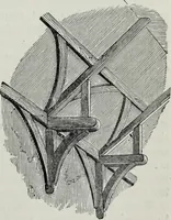 An illustration from A concise glossary of terms used in Grecian, Roman, Italian, and Gothic architecture (1879)