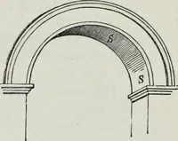 An illustration from A concise glossary of terms used in Grecian, Roman, Italian, and Gothic architecture (1879)