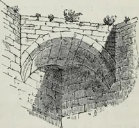An illustration from A concise glossary of terms used in Grecian, Roman, Italian, and Gothic architecture (1879)