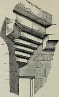 An illustration from A concise glossary of terms used in Grecian, Roman, Italian, and Gothic architecture (1879)