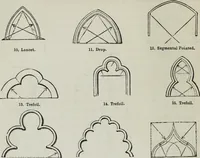An illustration from A concise glossary of terms used in Grecian, Roman, Italian, and Gothic architecture (1879)
