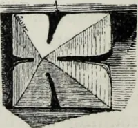 An illustration from A concise glossary of terms used in Grecian, Roman, Italian, and Gothic architecture (1879)