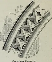 An illustration from A concise glossary of terms used in Grecian, Roman, Italian, and Gothic architecture (1879)
