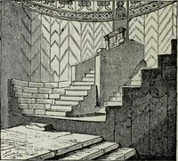 An illustration from A concise glossary of terms used in Grecian, Roman, Italian, and Gothic architecture (1879)