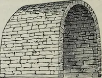 An illustration from A concise glossary of terms used in Grecian, Roman, Italian, and Gothic architecture (1879)