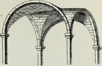 An illustration from A concise glossary of terms used in Grecian, Roman, Italian, and Gothic architecture (1879)