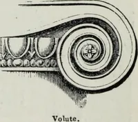 An illustration from A concise glossary of terms used in Grecian, Roman, Italian, and Gothic architecture (1879)