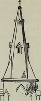 An illustration from A concise glossary of terms used in Grecian, Roman, Italian, and Gothic architecture (1879)