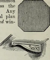 An illustration from A concise glossary of terms used in Grecian, Roman, Italian, and Gothic architecture (1879)