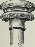 An illustration from A concise glossary of terms used in Grecian, Roman, Italian, and Gothic architecture (1879)