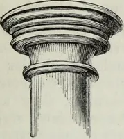 An illustration from A concise glossary of terms used in Grecian, Roman, Italian, and Gothic architecture (1879)