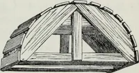 An illustration from A concise glossary of terms used in Grecian, Roman, Italian, and Gothic architecture (1879)