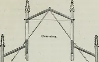 An illustration from A concise glossary of terms used in Grecian, Roman, Italian, and Gothic architecture (1879)