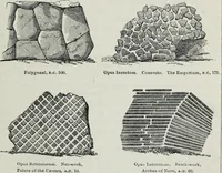 An illustration from A concise glossary of terms used in Grecian, Roman, Italian, and Gothic architecture (1879)