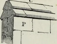An illustration from A concise glossary of terms used in Grecian, Roman, Italian, and Gothic architecture (1879)